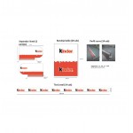 Z PROMO KIT VISIBILIDAD KINDER 13/14 71033831
